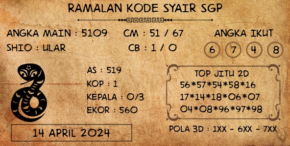 SYAIR SGP VIP